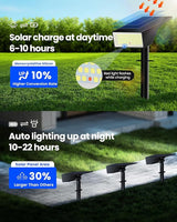Koicaxy Solar Lights Outdoor Waterproof 8 Pack IP65, 100 LEDs 4 Light Modes, Higher Charging Efficiency, Auto | Lumora