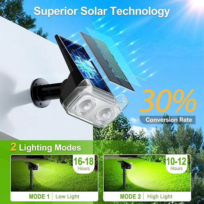 LETMY New Upgrade Solar Spot Lights Outdoor Waterproof with Bigger LED, 6 Pack Auto ON/Off Solar Lights Outdoor | Lumora