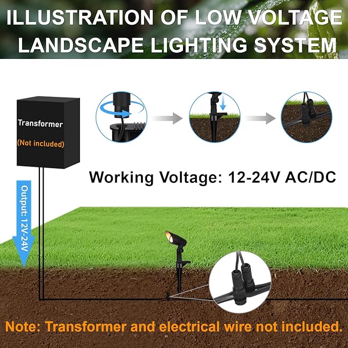 Mini Low Voltage Spot Lights Outdoor, 5W 12V LED Landscaping Spot Lights Wired for Outdoor Uplighting Yard Garden Tree House, 60° Beam Angle, 2200K/2700K/3000K/4000K /5000K, Black, 1PK