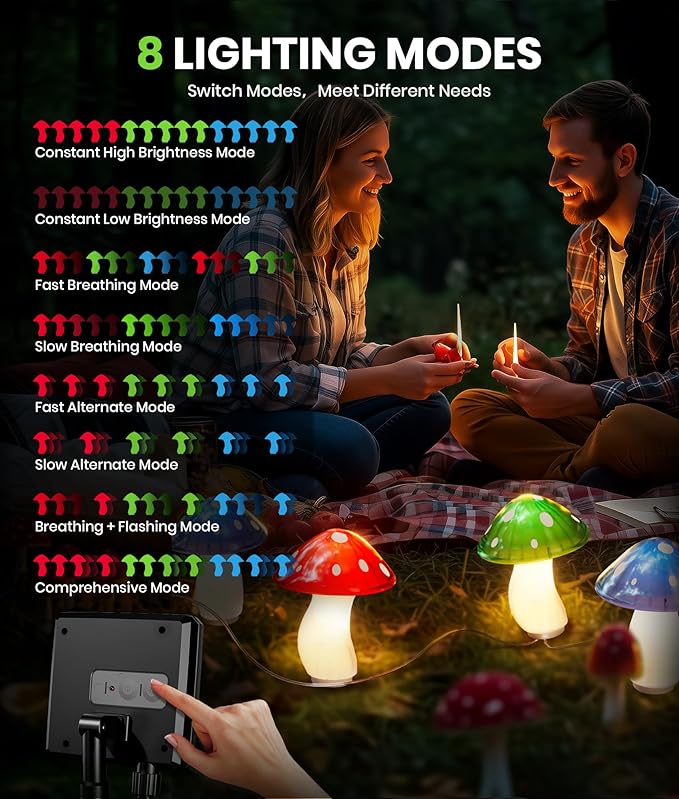 18 Pack 60FT Solar Mushroom Lights, Multicolor 8 Modes Solar Lights Outdoor, IP65 Waterproof Garden Light Outdoor | Lumora