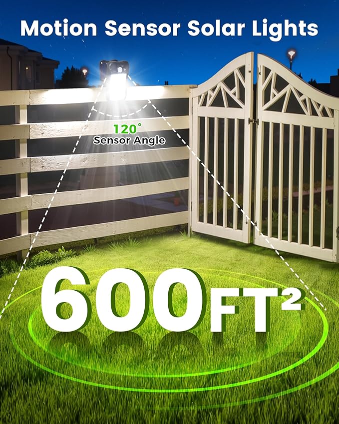 Clip on Solar Lights for Fence, 3 Modes Solar Motion Lights Outdoor Waterproof, 60LEDs 500LM Portable Security | Lumora