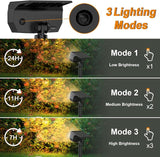 LANSOW Solar Spot Lights Outdoor, [4 Pack/76 LED] 2-in-1 Solar Landscape Spotlights, 3 Modes IP65 Waterproof Dusk | Lumora