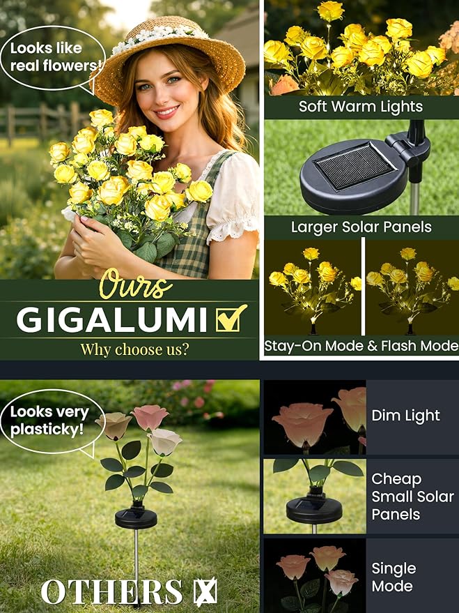 GIGALUMI Solar Lights Outdoor for Garden Decor, 4 Pack Solar Flower Lights Waterproof, 2 Lighting Modes 28 Rose Flowers for Pathway,Yard, Patio Decoration, Gardening Gifts for Women (Yellow)