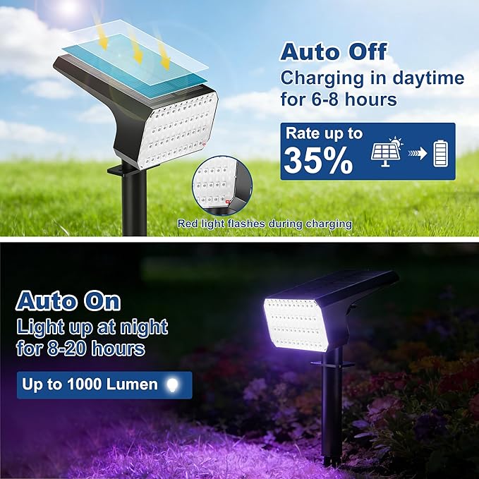 LANSOW Solar Spot Lights Outdoor Color Changing, 8Pack/7 Modes Waterproof Solar Christmas Landscape Spotlights, LED | Lumora