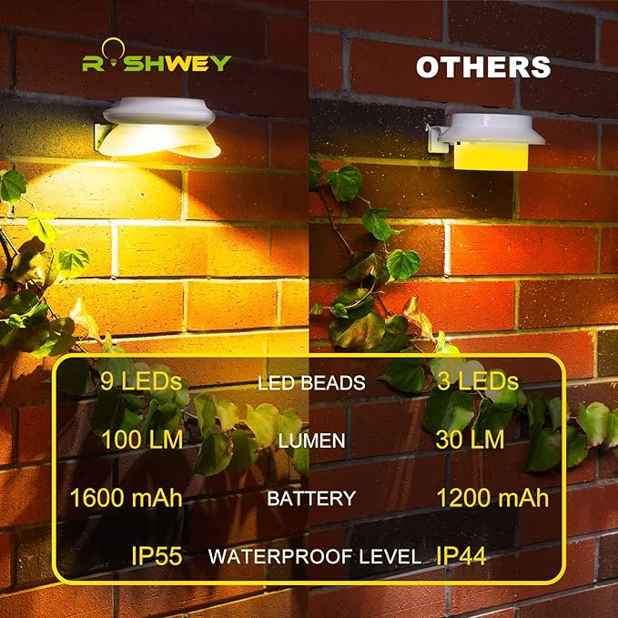 ROSHWEY Outdoor Fence Lights 6 Pack Solar Gutter Lights with 9 LED Waterproof for Wall Eaves Deck Railing Garden Landscape Yard (Warm White)