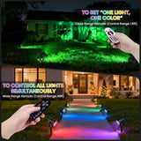 Chrisrmas Spot Lights Outdoor 12W RGBW Color Changing Landscape Lights with Remote Control 120V RGB Landscape | Lumora