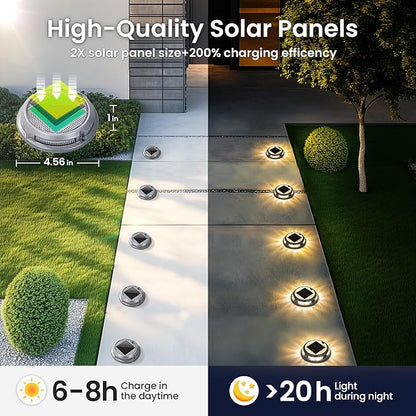 SOLPEX Solar Driveway Lights 12 Pack,Multi-Color Deck Light Outdoor IP68Waterproof,Solar Pathway Lights Outdoor for Dock,Sidewalk,Stair