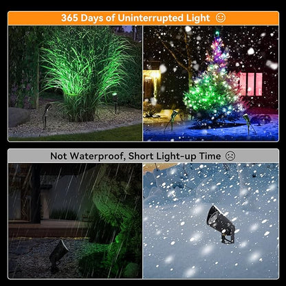 LemonBest® Pack of 2 Outdoor Water-Resistant LED Lawn Garden Landscape Lamp Wall Yard Path Patio Lighting Spot Lights Green AC Spiked Stand with Power Plug