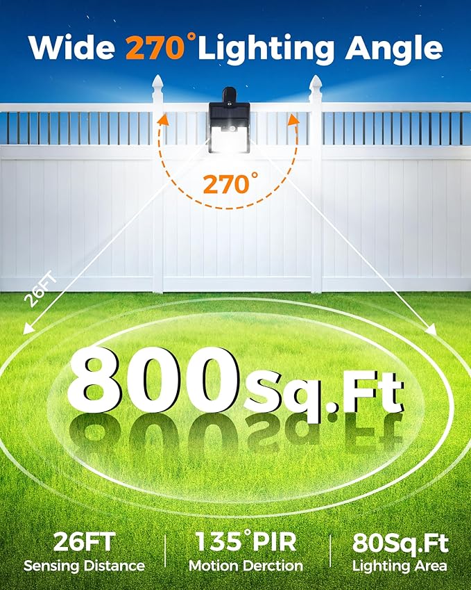 Clip On Solar Lights Outdoor,Motion Sensor Outdoor Lights,72LEDs 600LM Clip on Solar Fence Lights Outdoor Waterproof LED,Solar Lights for Wall Fence,Deck, Gutter,Camping (2 Pack)