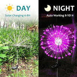 JJGoo Solar Firework Lights, 2 Pack 120 LEDs 2 Lighting Modes Solar Garden Lights Outdoor Waterproof for Yard Patio | Lumora