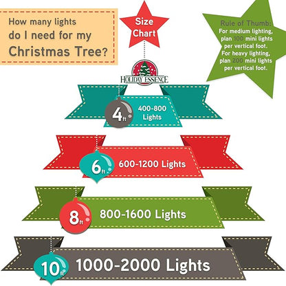 Holiday Essence - Pink Christmas String Lights 100 Mini Fairy Lights Set Green Wire 20.6 Ft Traditional Valentines Easter Holiday Décor for Home Christmas Tree Bedroom Patio Wedding Decoration
