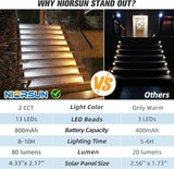 NIORSUN Solar Step Lights 16 Pack - Outdoor Stair Lights with 3000K Warm White & 6000K Cool Daylight, IP67 | Lumora