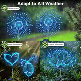 Solar Garden Lights Outdoor, 2 Pack 120 LED Twinkling Firework Lights Decorative with 2 Modes, Outdoor Waterproof | Lumora