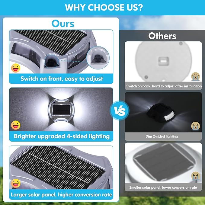 Bosceos Solar Driveway Lights Outdoor 16-Pack, Solar Deck Lights RGB Color Modes Dock Light Waterproof Driveway | Lumora