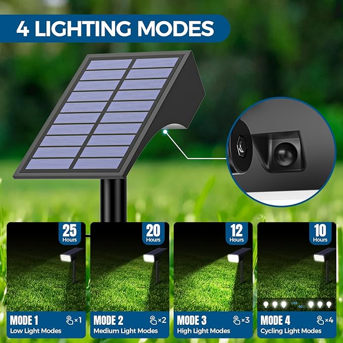 Solar Spot Lights Outdoor, Solar Lights Outdoor Waterproof IP65, 4 Brightness Modes Dusk to Dawn Landscape | Lumora