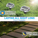 4Pack Solar Driveway Lights, Aluminum Alloy Solar Deck Light,IP68 Outdoor Waterproof Marine Dock Lights | Lumora