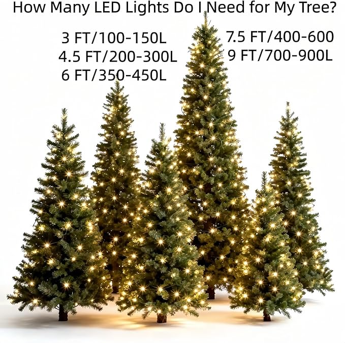 LUCKY SHINE 150 LED Warm White Christmas Lights, UL Certified and Commercial Grade Green Wire String Lights 50 Ft | Lumora