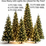 LUCKY SHINE 150 LED Warm White Christmas Lights, UL Certified and Commercial Grade Green Wire String Lights 50 Ft | Lumora