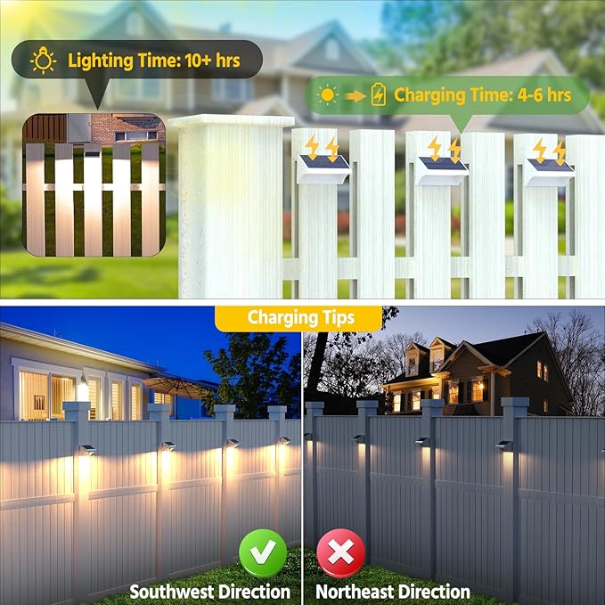 NIORSUN Outdoor Fence Lights, 10 Pack Waterproof LED Solar Fence Lights with 1500mAh Battery, Warm White/Cool White/RGB, Easy-to-Install Wall Light for Deck, Patio, Railing, Stairs, Backyard – White