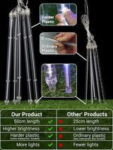 Flacchi Meteor Shower Icicle Lights - 5 Tubes 20" Each 270 LED Cascading Raindrop Lights, Timer Outdoor Waterproof | Lumora