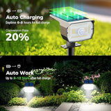 nipify 6 Pack Solar Lights Outdoor Waterproof, Motion Sensor Spot Lights 3 Modes Solar Powered Spotlights 2-in-1 | Lumora