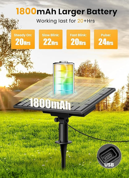 Brightown 38FT Solar String Lights Outdoor and 16 LED Shatterproof Bulbs, Dimmable & Timable, 3 Light Modes, Solar Patio String Lights Outdoor for Cafe, Garden, Deck, Outside Wedding