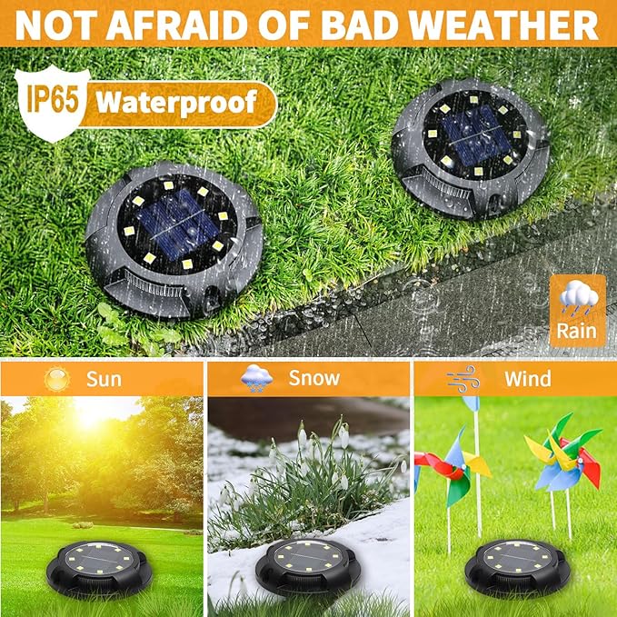 Solar Ground Lights, 8 Pack 12 LED Solar Disk Lights Outdoor Waterproof In-Ground Landscape Lighting for Garden | Lumora