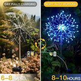 suddus Solar Garden Lights Outdoor Waterproof Decorative, 2Pack 150LED Firework Lights, Solar Fairy Lights for | Lumora