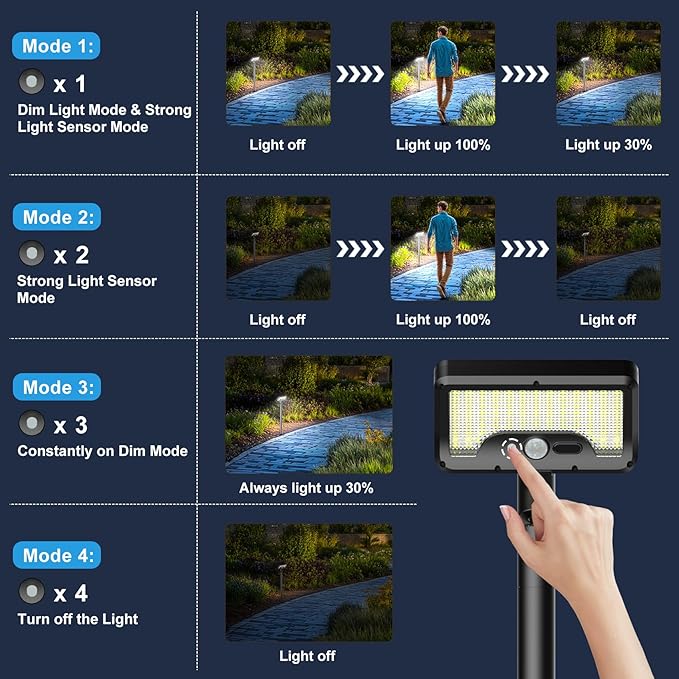 Tryme Solar Motion Lights Outdoor Waterproof 92 LEDs Bright Pathway Lights with Adjustable Angle & 3 Modes for Walkway, Driveway, Sidewalk, Garden, Yard, Patio, Landscaping (4 Pack)