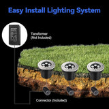 JESLED Low Voltage Landscape Lights, 6W LED Well Lights IP67 Waterproof, 6000K Bright - Outdoor Lighting Accessory | Lumora