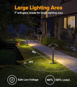 LUTEC 12V Low Voltage Pathway Lights, Die-cast Aluminum Pathway Lights with Connectors，IP65 Waterproof Outdoor | Lumora
