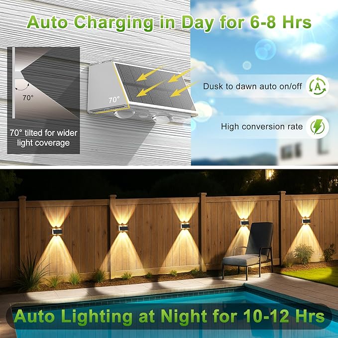 LANSOW Solar Fence Lights 8 Pack, Solar Powered Lights Outdoor Waterproof, 9-Mode Warm/Cool White & RGB Up-Down Led Spot Wall Lights Dusk to Dawn Decor for Backyard, Deck, Patio, Pool, Railing(White)
