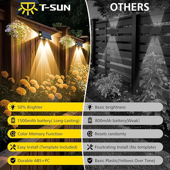 T-SUN Solar Fence Lights Outdoor, 4 Pack Waterproof Fence Lights Solar Powered 8 Mode RGB & Warm White＆Color Changing Dusk to Dawn Wall Lights for Yard Patio Step Deck Railing Pool