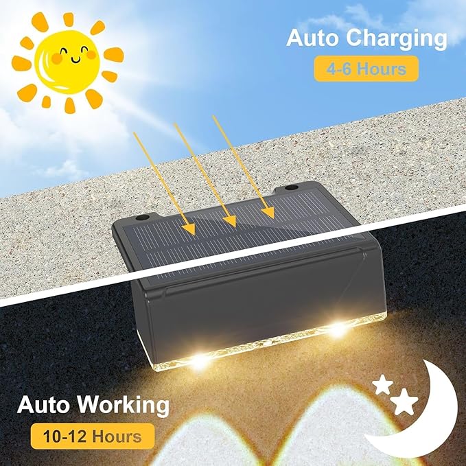 Solar Fence Lights, 12 Pack Solar Lights Outdoor Waterproof, 2700/4000/6000K 3 Mode Dusk to Dawn Deck Light | Lumora