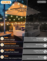 Brightever 3 Color in 1 LED Outdoor String Lights with Remote, 120FT Patio Lights Outdoor Waterproof with 38 | Lumora
