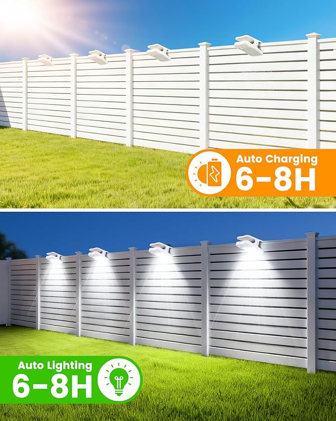 Clip on Solar Lights for Fence, 3 Modes Solar Motion Lights Outdoor Waterproof, 60LEDs 500LM Portable Security | Lumora