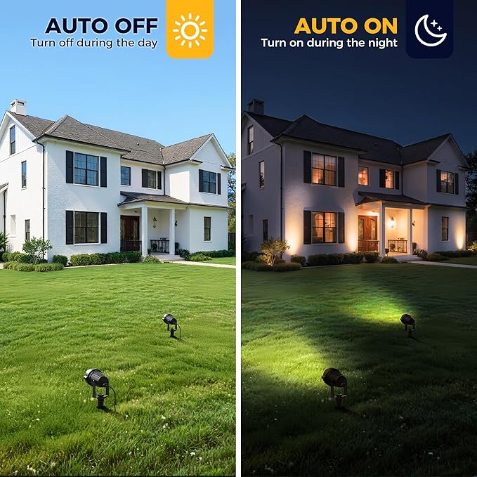 L LOHAS LED 5W Dusk to Dawn Outdoor Lighting, Auto On/Off 3000K Landscape Outdoor Spotlight, IP66 Waterproof Plug | Lumora