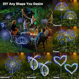 Solar Garden Lights Outdoor, 2 Pack 120 LED Twinkling Firework Lights Decorative with 2 Modes, Outdoor Waterproof | Lumora