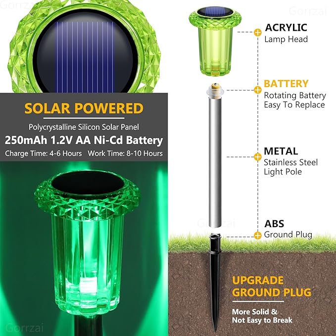 St Patricks Day Decorations Solar Lights Outdoor 10 Pack Solar Pathway Lights Green Halloween Decorations | Lumora
