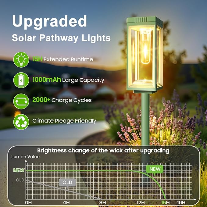 WdtPro 6 Pack Bright Solar Pathway Lights Outdoor, Auto On/Off, 15+ Hours Runtime, Solar Lighting for Garden Step Outside Yard Driveway Landscape Path Patio, Warm White, Green Shell