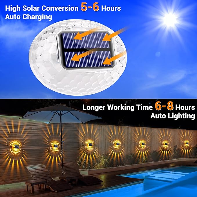 LYHOPE Solar Fence Lights Outdoor, IP65 Waterproof Solar Light for Outside, 12 Pack Deck Light for Backyard | Lumora