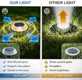 Solar Ground Lights 8 Pack Landscape Lighting 3000K Solar Lights Outdoor IP67 Waterproof Solar Garden Lights for | Lumora