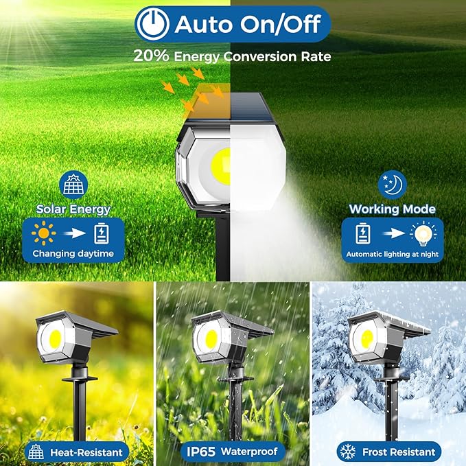 Peasur 1 Pack Solar Spot Lights Outdoor, Solar Spotlights Outdoor Waterproof 2-in-1 Auto On/Off Landscape Lighting | Lumora