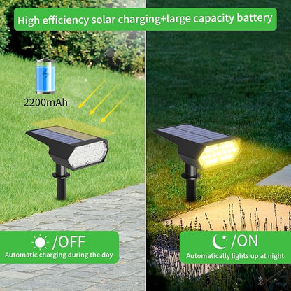 I-SHUNFA Solar Spot Lights Outdoor 2Pack,4 Lighting Modes,Cool White and Warm White 2 Colors Adjustable Solar Light,Auto On/Off Solar Powered Landscape Light for Yard Wall Pathway