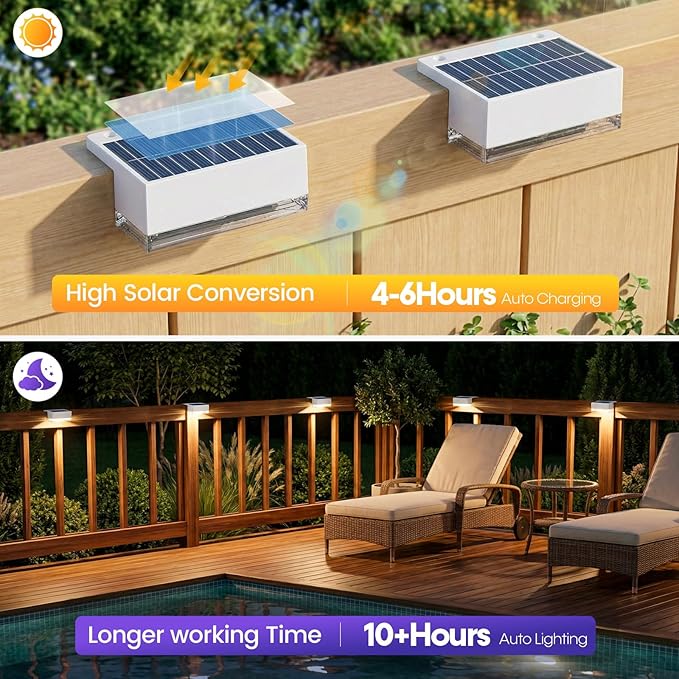Solar Deck Lights 8 Pack, 3 Color Modes Soft Warm/Natural/Cool Glow, IP65 Waterproof Step Lights for Outdoor Ambiance, Solar Lights for Fence, Deck, Railing, Patio & Backyard Decor (White)