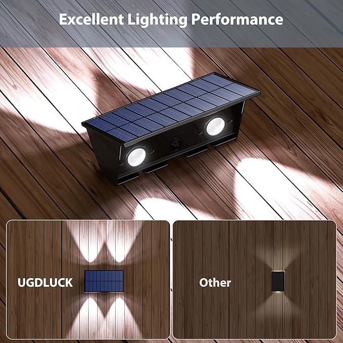 Solar Fence Lights, 2PACK Solar Wall Lights Outdoor Up and Down Waterproof IP54 Solar Light Outdoors for Yard | Lumora