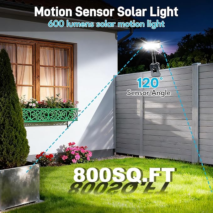 Clip On Solar Motion Lights Outdoor, Motion Sensor Outdoor Lights with 92 LEDs, 360°Rotatable Adjustable Solar Fence Lights (600 LM,6000 K), Waterproof Security Light for Deck,Gutter,Camping (4 Pack)