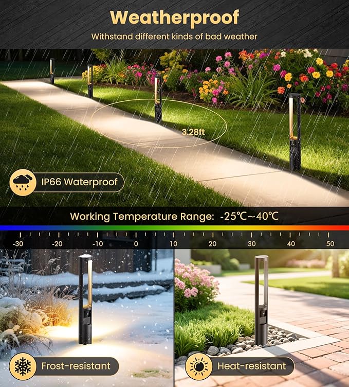 MEIKEE 5W Low Voltage Pathway Lights, 2700K 250LM LED Landscape Lighting, Auto On/Off, 12-24V, Aluminum Waterproof | Lumora