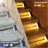 VOLISUN Solar Step Lights Outdoor Waterproof, LED Outdoor Stair Lights, Solar Step Light for Outside, Deck Light | Lumora