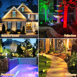 OurLeeme Lawn Flood Light Stake, 2-in-1 Waterproof Outdoor Remote controlle Landscape Lighting Spotlight Wall Light | Lumora